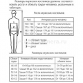 Мужской костюм Биостоп - Профи